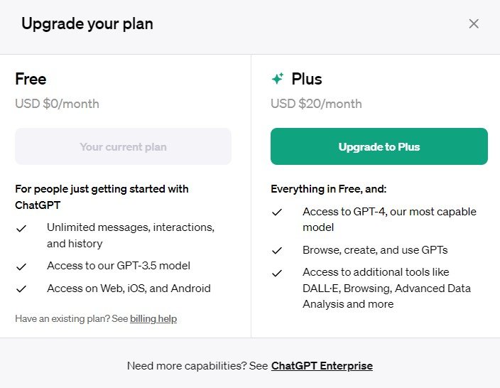 ChatGPT Plus: Features and Pricing Breakdown